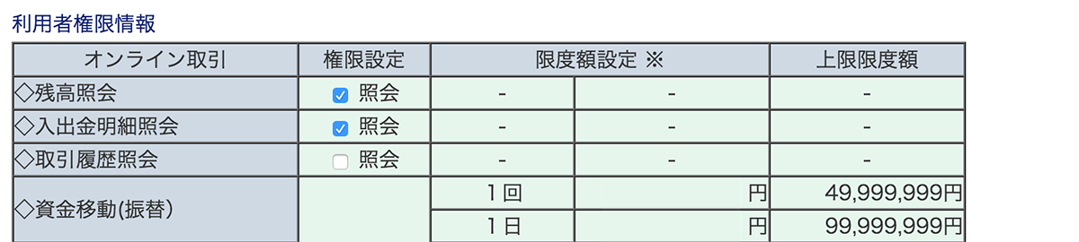 各種設定
